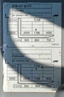 Jungheinrich EFG 220 Batterie Bj2023