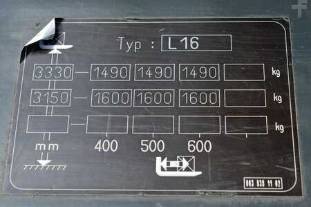 Linde L16