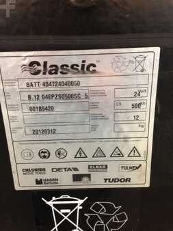 Atlet TPC S 120