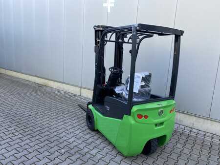 Cesab B215-II