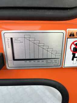 Doosan D30 S-5