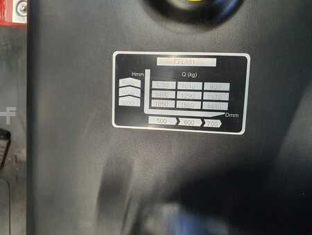 EP Equipment EFL181