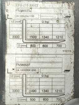 Jungheinrich EFG215