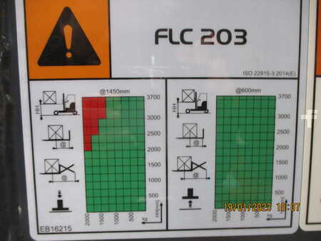 Palfinger FLC 203