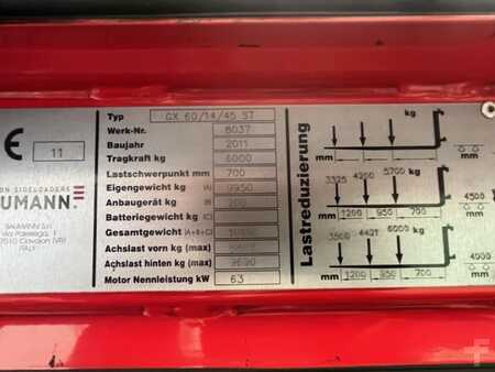 Baumann GX60/14/45 ST