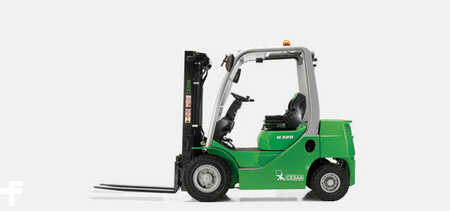 Cesab M325DV-87870