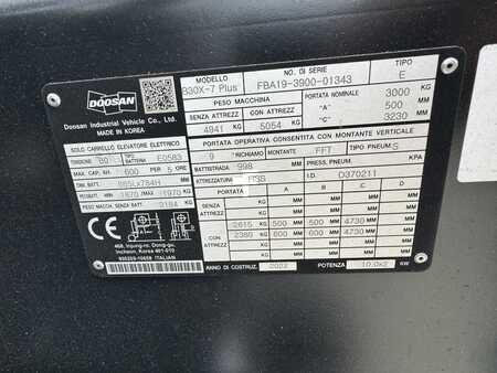 Doosan B30X 7 PLUS