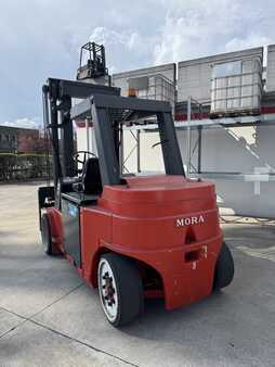 Mora EP 100R