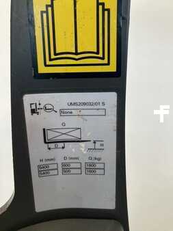 Atlet UMS160