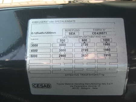 Cesab B630 II