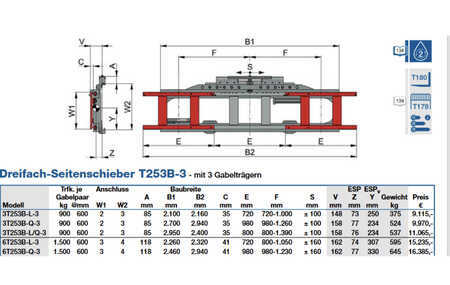 Kaup 6T253B-Q-3