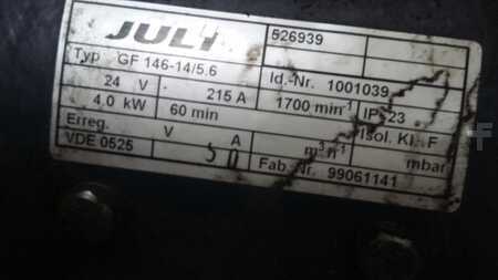 Motor 24V-215A-4KW