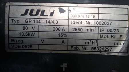 Motor 80V200A-13,5KW